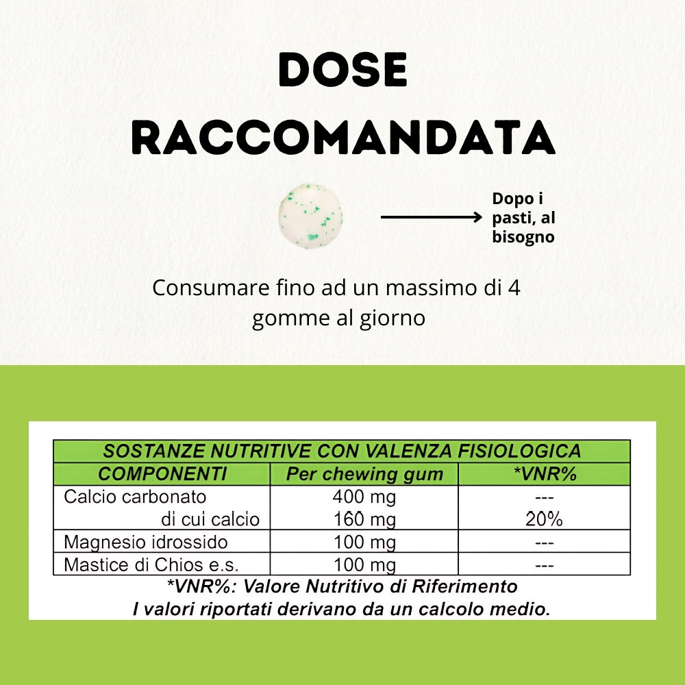 No Acid Gum - per acidità di stomaco, reflusso e bruciore