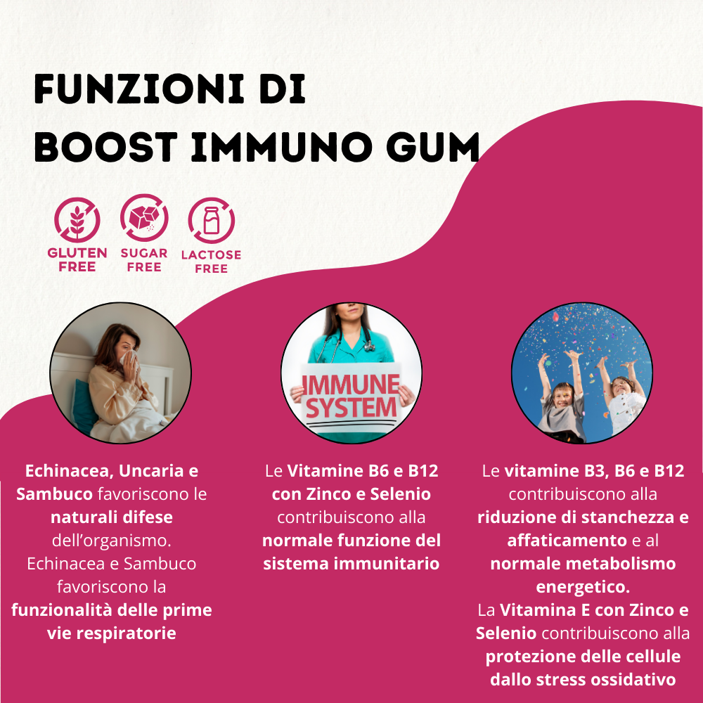 Boost Immuno Gum - immunostimolante per sistema immunitario