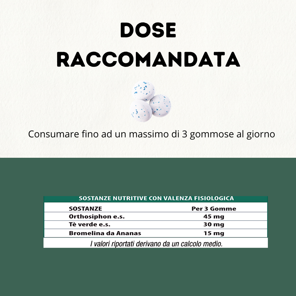 Body Drain Gum - per la ritenzione idrica