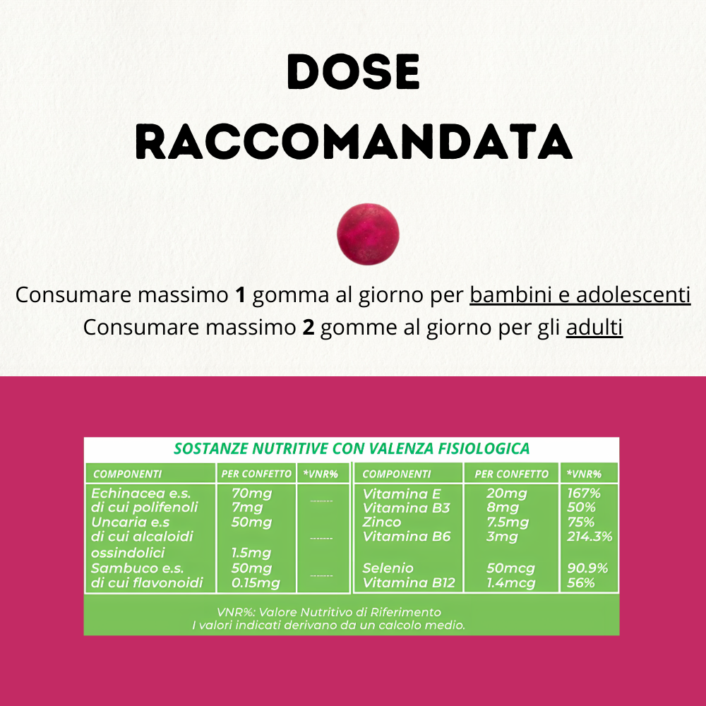 Boost Immuno Gum - immunostimolante per sistema immunitario