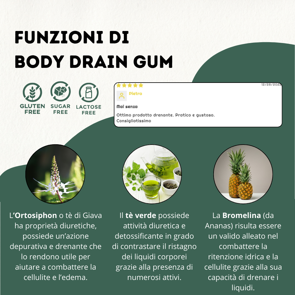 Body Drain Gum - per la ritenzione idrica