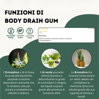 Body Drain Gum - Food supplement to promote water retention
