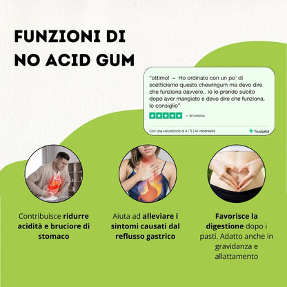 No Acid Gum - per acidità di stomaco, reflusso e bruciore