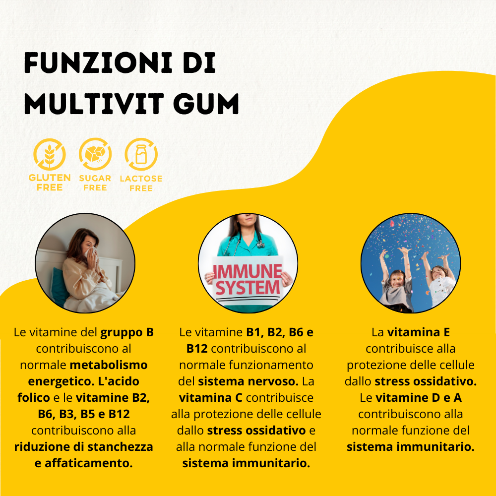 Multivit Gum - per apporto multivitaminico