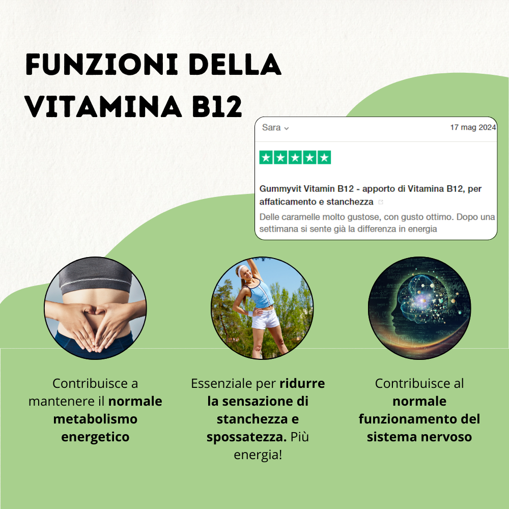 Gummyvit Vitamin B12 - apporto di Vitamina B12, per affaticamento e stanchezza